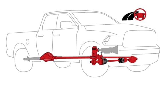 Hub Service