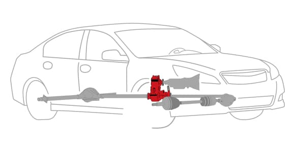 Transfer Case Service