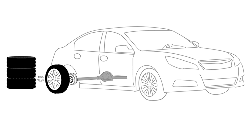 Tire Rotation